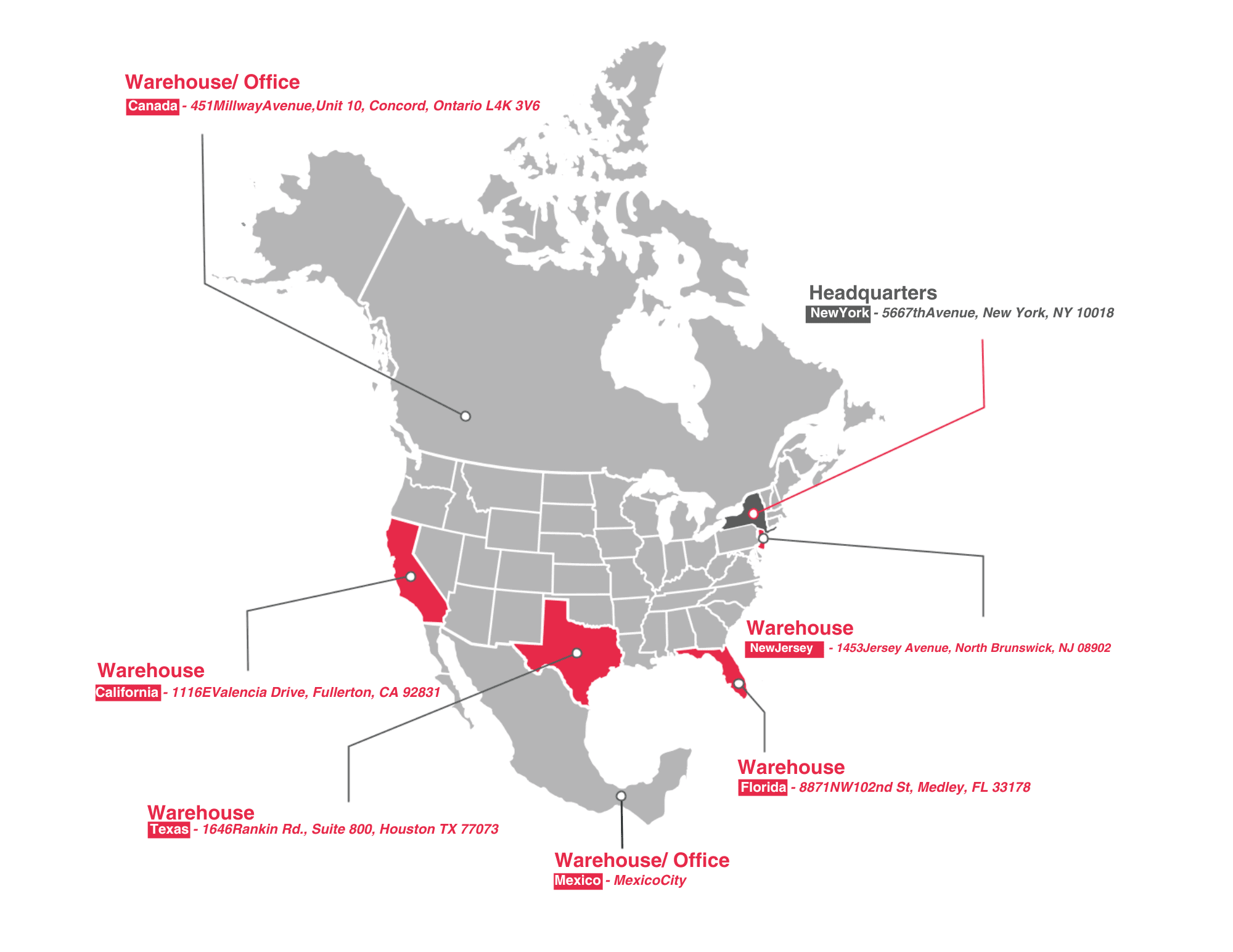 Vesta Global Headquarters and Warehouses locations